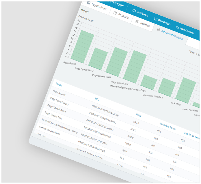 Analytics and Reporting